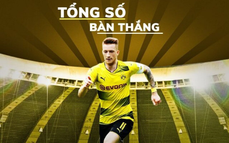 kèo tổng số bàn thắng