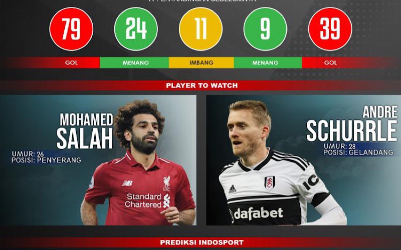 kèo tổng số bàn thắng